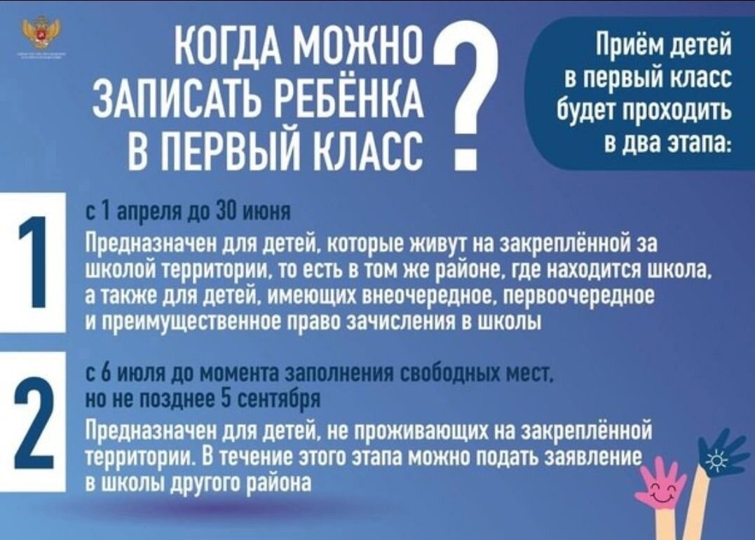 Приемная кампания в 1 классы на 2024–2025 учебный год. Приемная кампания в 1 классы на 2024–2025 учебный год..