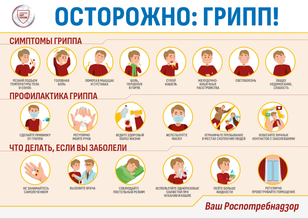 О профилактике ОРВИ О профилактике ОРВИ.